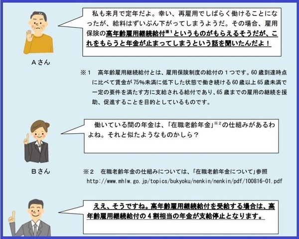 雇用保険と年金の併給調整