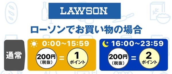 ローソンの場合