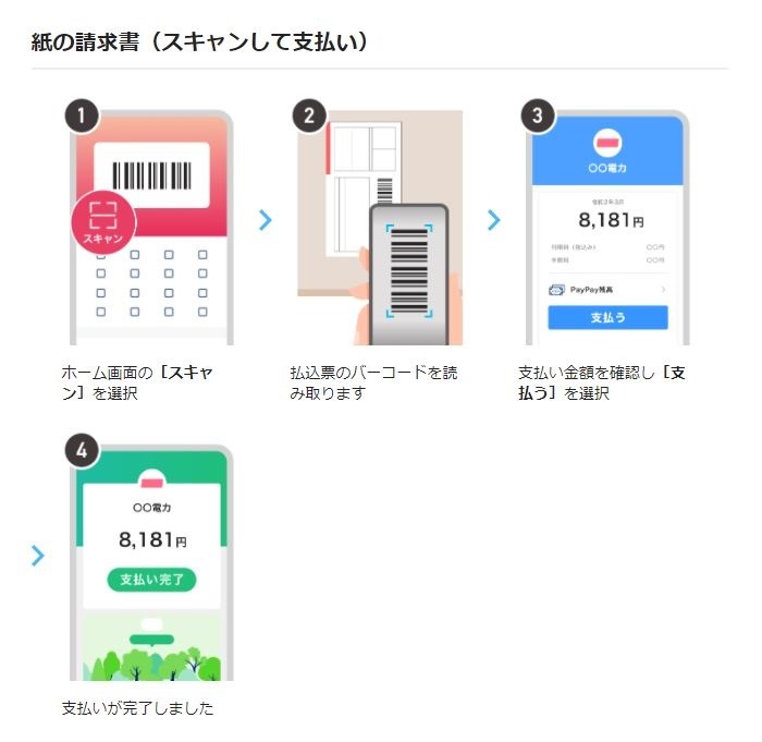 請求書をスキャンして支払う