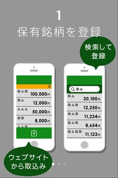 日本にも進出してきた「フィンテック」　今後の動向と課題