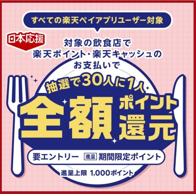 楽天ペイ全額ポイント還元キャンペーン