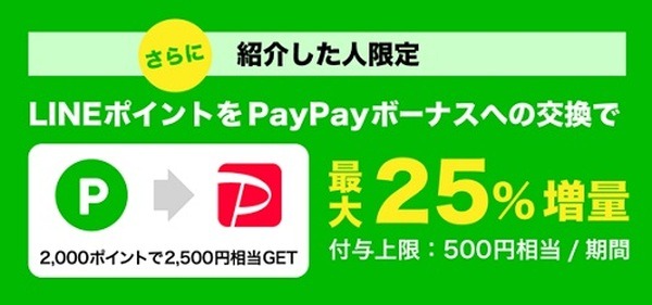 LINEポイントをPayPayボーナスに交換