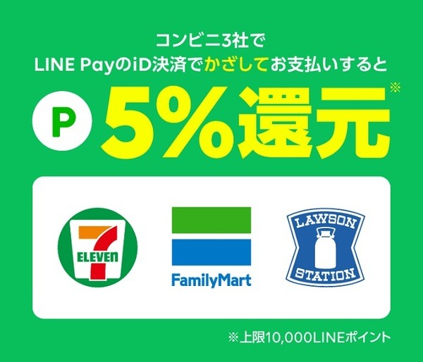 セブン-イレブン・ローソン・ファミマでのiD決済で5％還元