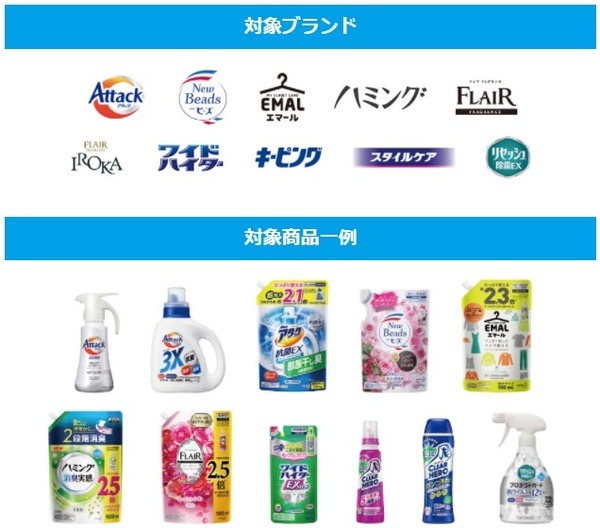 リセッシュも対象