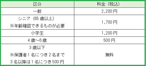 7/6予約開始【かっぱ寿司】7/12(月)～「汗かく夏も食べホー」100種類になって復活！　予約方法や注意点