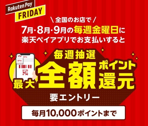 楽天ペイ「毎週抽選 最大全額ポイント還元キャンペーン」