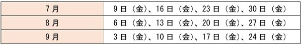 7月・8月・9月の金曜日に抽選