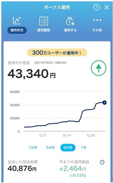 ちょっとずつでも増えているとうれしい