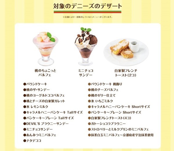 デニーズ&セブンの相互キャンペーン　スイーツ無料や200円引クーポン　どれだけお得か