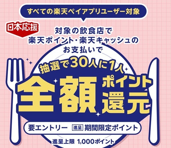 楽天ペイの抽選で30人に1人全額ポイント還元キャンペーン