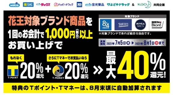 ウエルシア×花王の男性用化粧品でTポイント最大40％還元