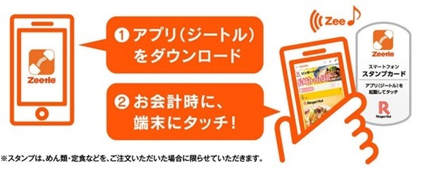 【リンガーハット】お得に注文する4つの方法　キャンペーンとの合わせ技も