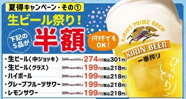 5つのお酒が半額