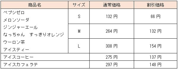 半額になるドリンクはこちらです