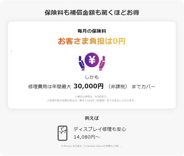 毎月の保険料が0円