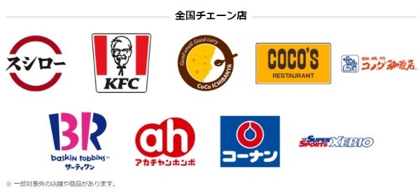 対象の全国チェーン