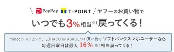 Yahoo!プレミアムに加入する