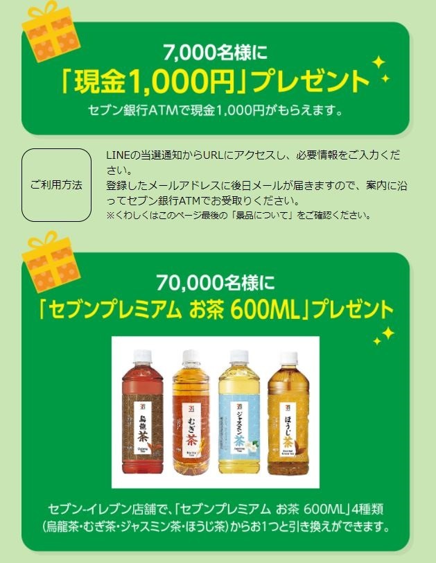 キャンペーンの景品内容