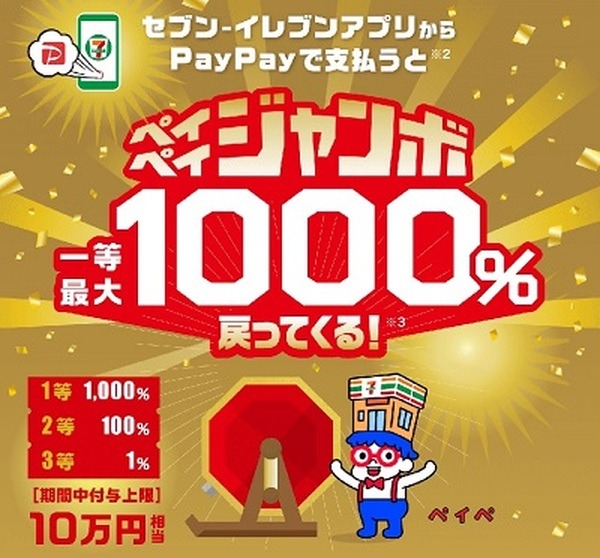 ペイペイジャンボ一等最大1,000％戻ってくる