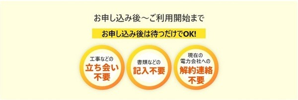立ち合いや記入が不要
