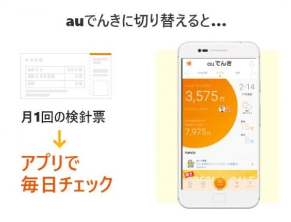 アプリで毎日チェックできる