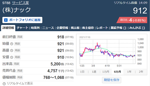 ナック