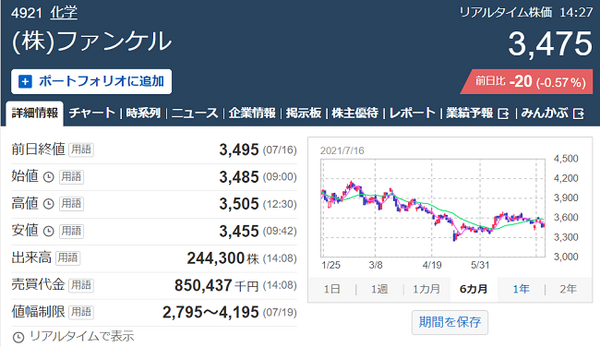 ファンケル