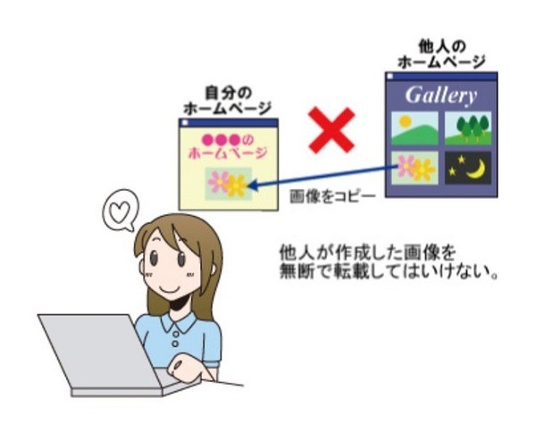 ネット上で拾った画像の販売は著作権侵害