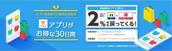アプリがお得な30日間