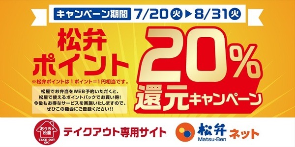 ウナギ食べたら元気になるのかな