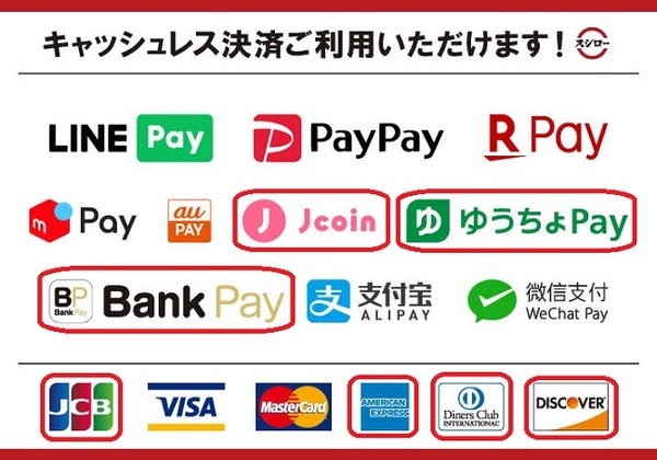 スシローで使えるキャッシュレス決済が拡大