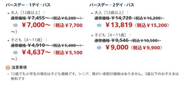 USJバースデー特典