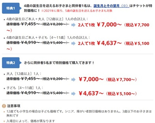 4歳バースデー・インビテーション・パス」というサービスもあります