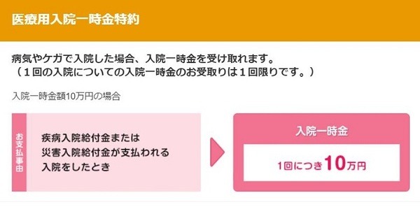 入院一時金特約