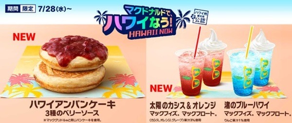 結局パンケーキにはメイプルシロップだけど