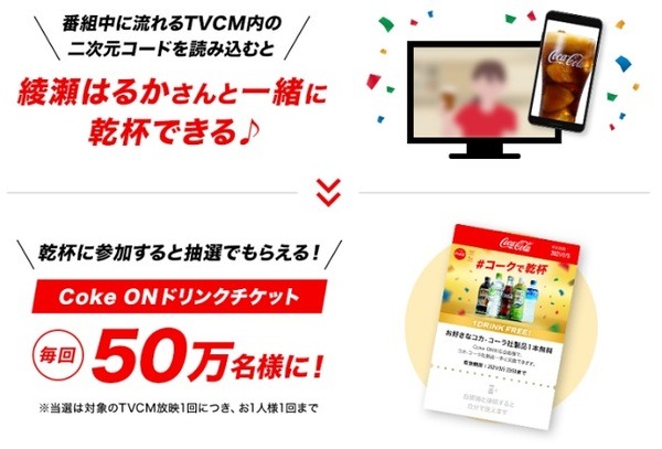 参加方法