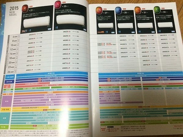 エアコンの買い替えは1月がおすすめ　エアコンを買い替えるときにチェックしておきたいポイント