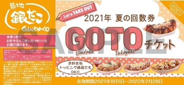 「夏の回数券GO TOチケット」の内容<