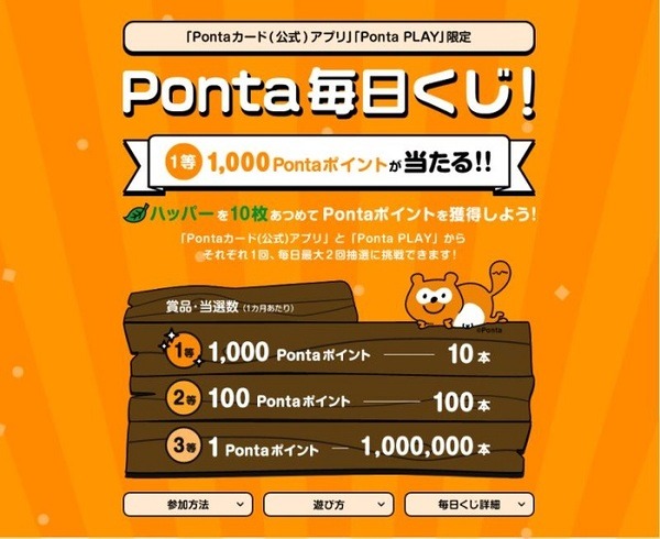 Ponta毎日くじ