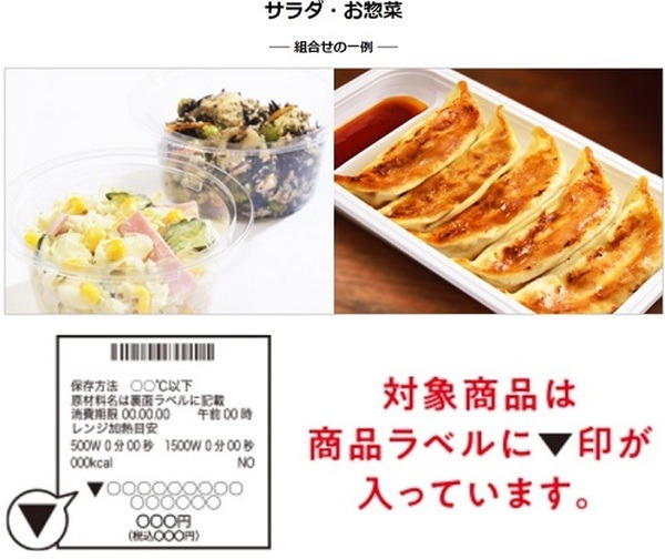 組み合わせ方法があるからね