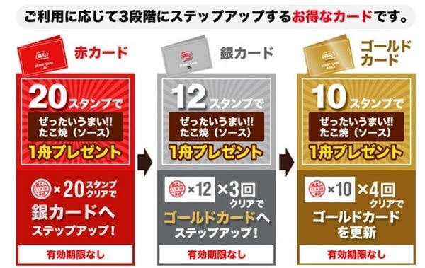 スタンプ２倍もらえます