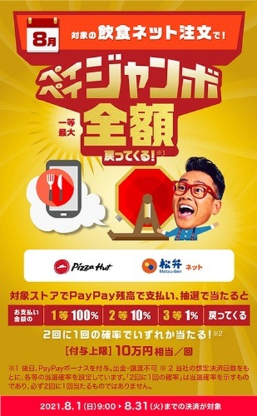 最近のキャンペーンは結構複雑なの