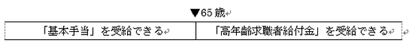 「老齢厚生年金」と「失業保険（基本手当）」は給付調整があります