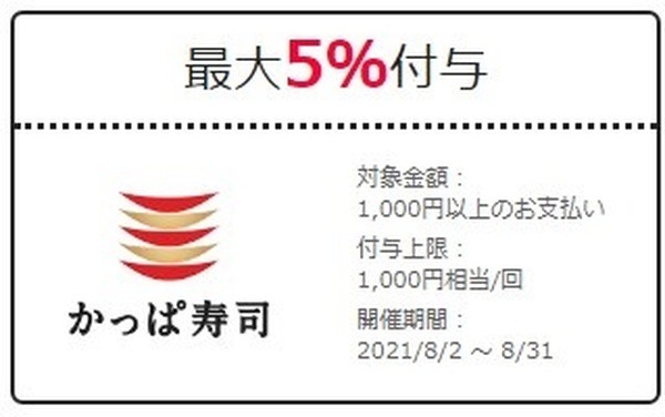 かっぱ寿司のクーポン