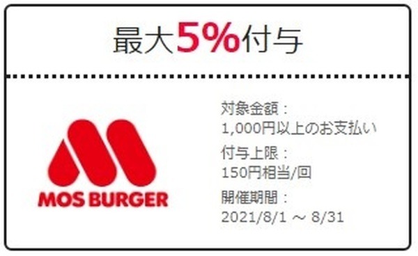 モスバーガーのクーポン