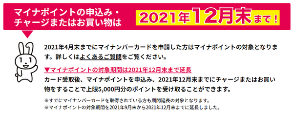 マイナポイント