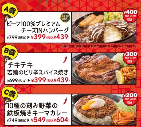 クーポン券が当たってもうれしいのよね