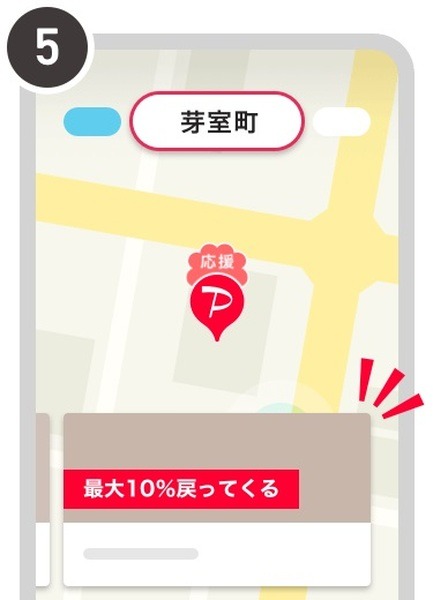 自治体 × PayPay「街のお店を応援キャンペーン」8月は40の自治体がお得　対象自治体と注意点