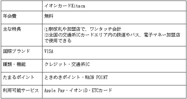 便利に得する「イオンカード」11選　交通機関やカーライフ、教育費で割引、ポイント高還元、二重取りを実現