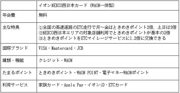 便利に得する「イオンカード」11選　交通機関やカーライフ、教育費で割引、ポイント高還元、二重取りを実現